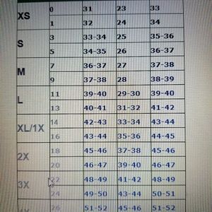 A quick  measuring guide